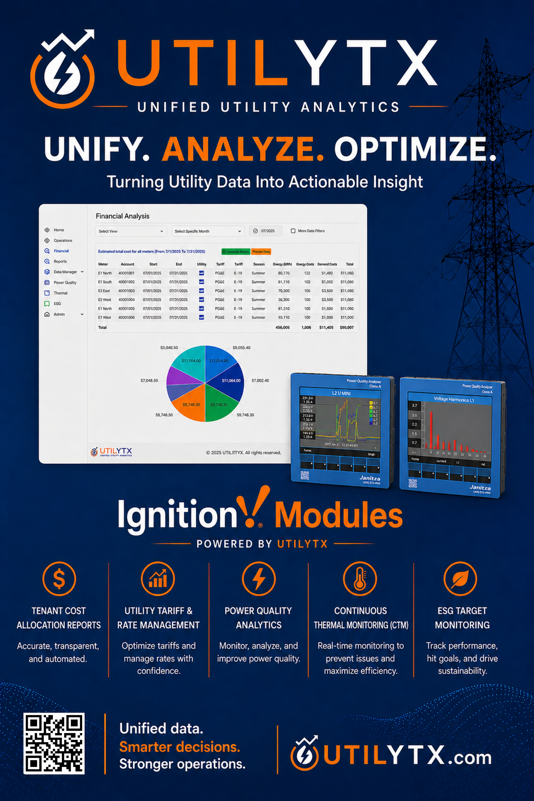 Promotional poster for UtilityTX’s unified utility analytics featuring screenshots of a dashboard and device panels with the text 'Unify. Analyze. Optimize.' and 'Turning Utility Data Into Actionable Insight'.